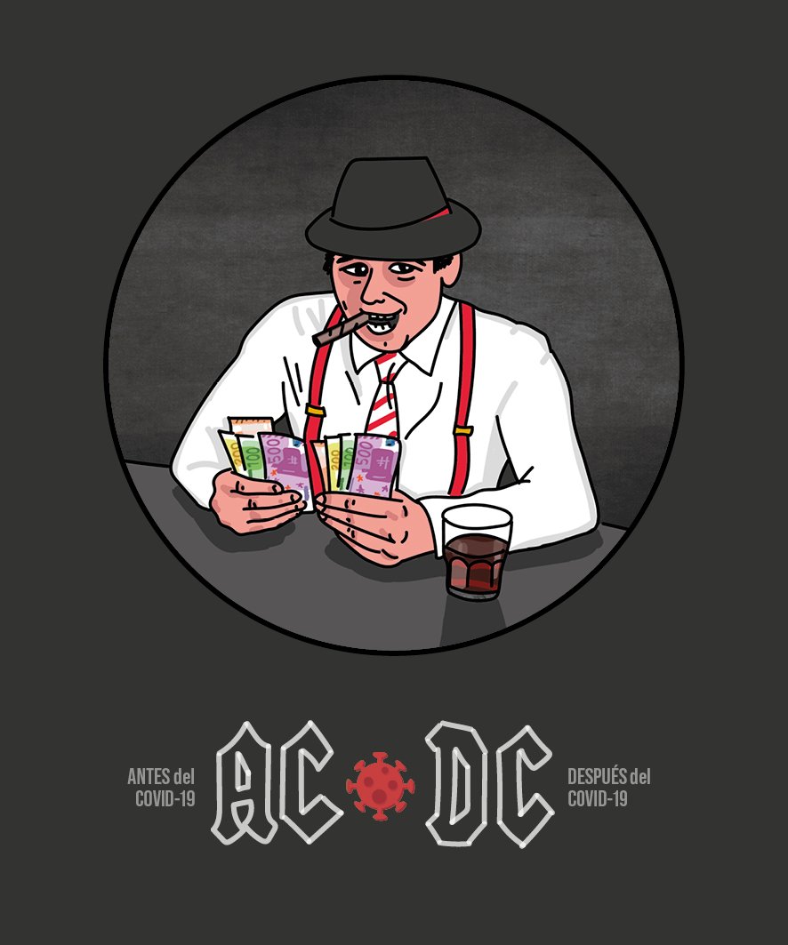 acdc